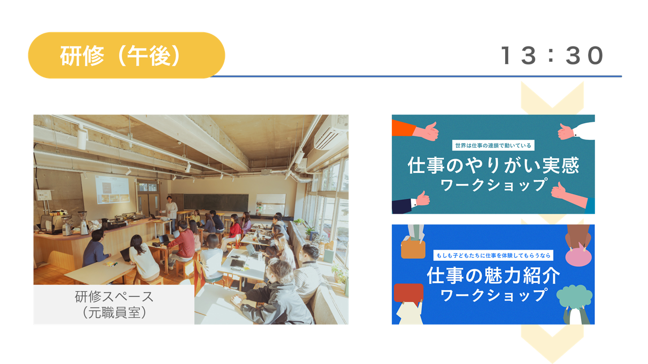 アートボード 11 大