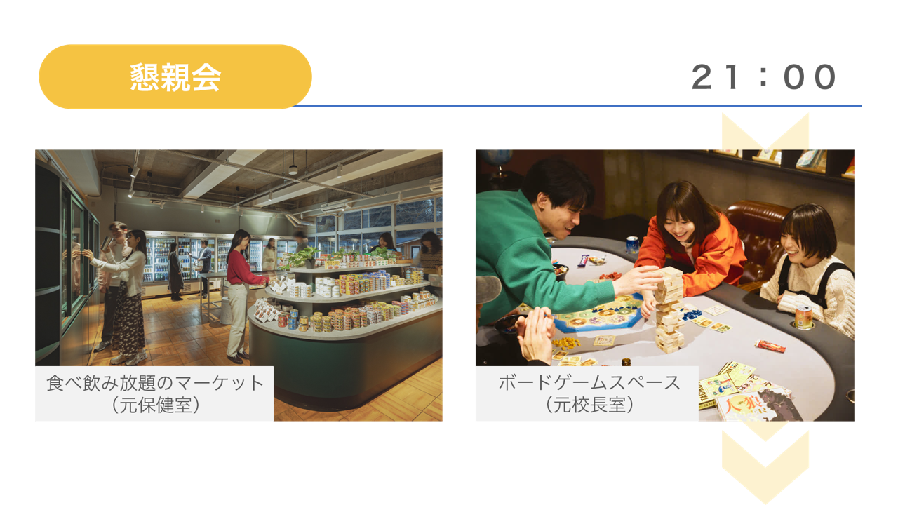 アートボード 13 大