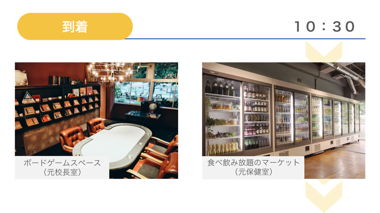 アートボード 8 大